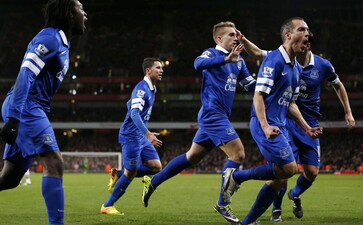 大班环境创设主题，大班主题环境创设的要求